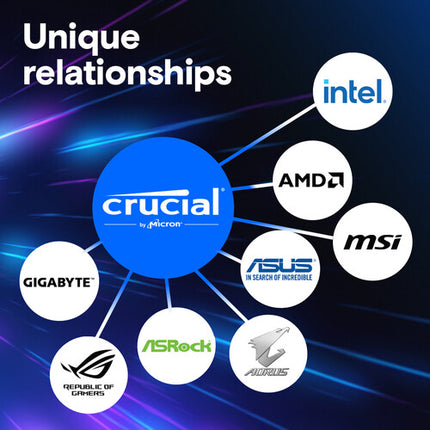 Crucial 64GB Pro DDR5 5600 MHz Memoria RAM 2x32GB UDIMM 1.1V
