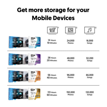 Silicon Power 512GB Superior Pro microSDXC UHS-I Tarjeta de Memoria con Lector USB-C