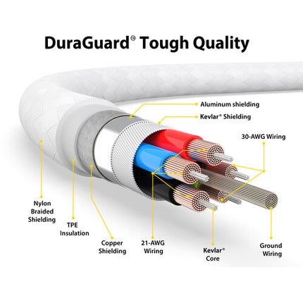 EZQuest DuraGuard Cable USB-C 2.0 6.6 pies 100W Nylon Trenzado