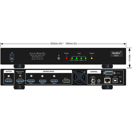 GeoBox UD101 Lite UHD 4K Warping Box con Multivisor y 3 HDMI 1 DisplayPort