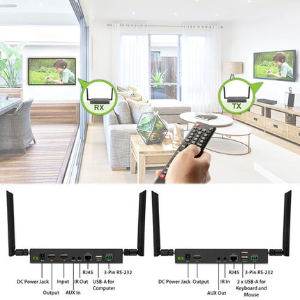 IOGEAR Kit de Video Inalámbrico 4K UHD de Largo Alcance 600 pies