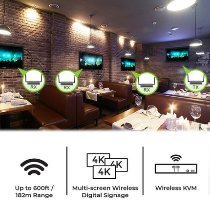 IOGEAR Kit de Video Inalámbrico 4K UHD de Largo Alcance 600 pies