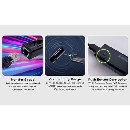 IOGEAR Ethernet-2-WiFi Adaptador Inalámbrico Universal 300 Mbps USB