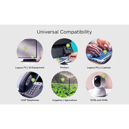IOGEAR Ethernet-2-WiFi Adaptador Inalámbrico Universal 300 Mbps USB
