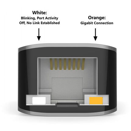 EZQuest Adaptador USB-C a Ethernet 2.5 Gigabit Metal LED Plug and Play