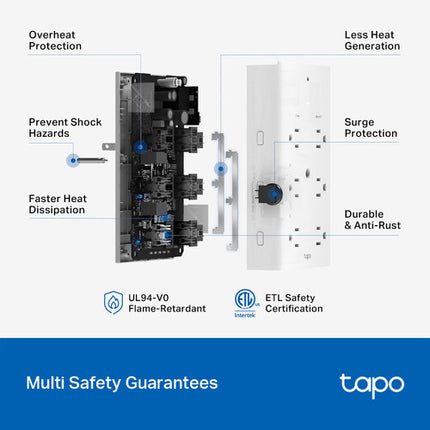 TP-Link Tapo P306 Extensor de Enchufes Inteligente Wi-Fi 9 en 1 con 3 USB y Luz Nocturna