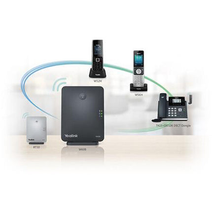 Yealink DECT Repetidor Extensor de Cobertura Base y Soporte