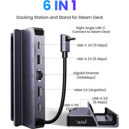 UGREEN Docking Station USB-C para Steam Deck con HDMI 4K 60Hz y Ethernet Gigabit
