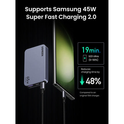 UGREEN Nexode Pro Cargador USB 65W 3 Puertos Ultra Delgado