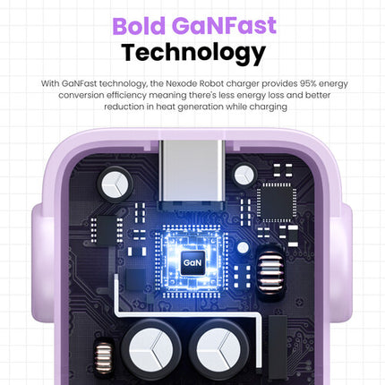 UGREEN Uno cargador USB-C 30W diseño robot púrpura con pantalla LED