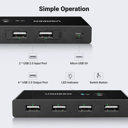 UGREEN Interruptor USB-A 2.0 con 4 Puertos 480 Mb/s LED IP54