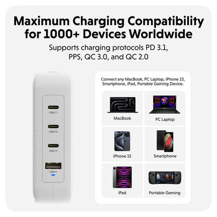 HYPER HyperJuice Cargador de Viaje USB GaN 145W 4 Puertos con Adaptadores Globales