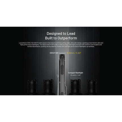 Nitecore EDC27 UHi Linterna Recargable 3100 Lumens 55 Horas USB-C