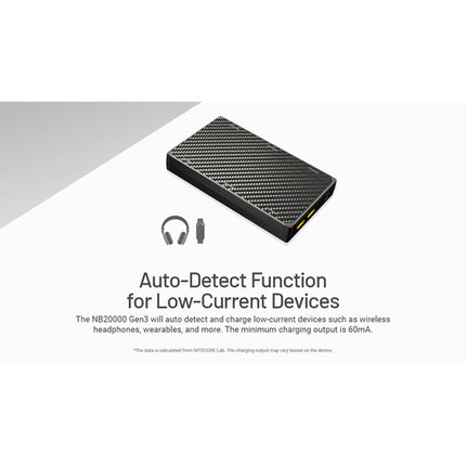 Nitecore NB20000 Gen 3 Power Bank Dual USB-C 20000mAh 22.5W