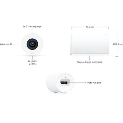 Ubiquiti AI Theta Lente para Interior 8MP 4K UHD 36.2° Vista