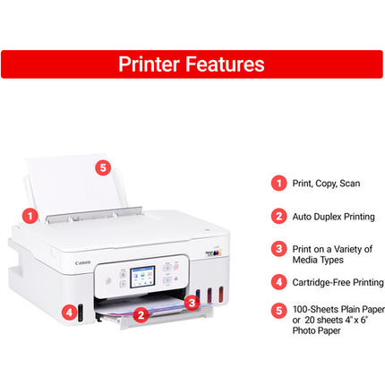 Canon PIXMA G3290 Impresora Multifuncional MegaTank Wi-Fi 4800x1200 dpi 11 ipm