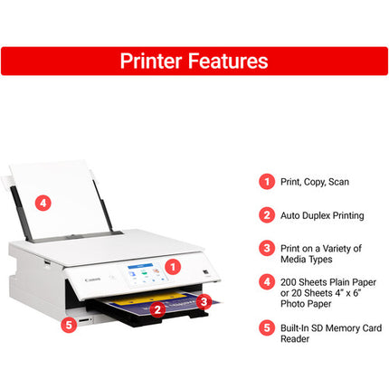 Canon PIXMA TS8820 Impresora Multifunción Inalámbrica 4800x1200 dpi Velocidad 15 ipm