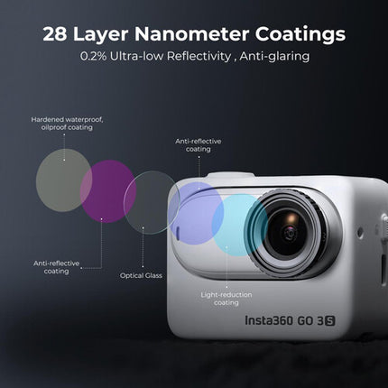 K&F Concept Filtro UV CPL ND para Insta360 GO3S con Recubrimiento Nano de 28 Capas y Marco de Aluminio