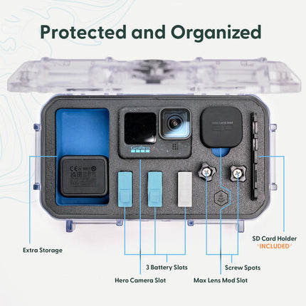 Evergreen Cases TOUGHBOX CX56 Estuche Protector para GoPro HERO 9 10 11 12 con Capacidad 10 lb y Soporte Tarjeta SD