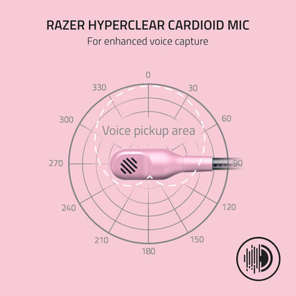 Razer BlackShark V2 X Auriculares Gaming Cableado 3.5mm 50mm Drivers