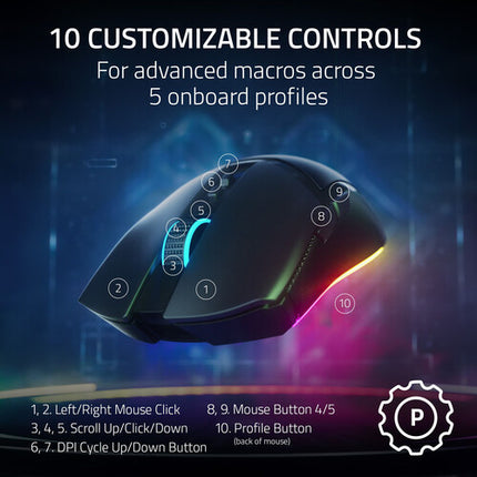 Razer Cobra Pro Ratón Inalámbrico Negro 30000 DPI 8 Botones Programables