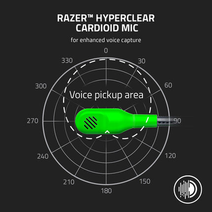 Razer BlackShark V2 X Auriculares Gaming 50mm 7.1 Surround 3.5mm