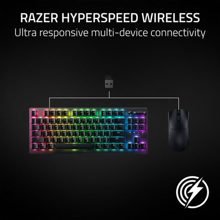 Razer Viper V3 HyperSpeed Ratón Inalámbrico 30000 dpi 280 Horas Batería