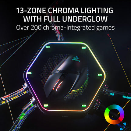 Razer Basilisk V3 Pro Ratón Inalámbrico Negro 30000 dpi 150 Horas Batería