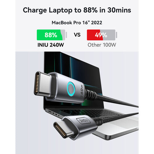 INIU Leopard Cable USB-C 240W 2-Pack 2m Trenzado Nylon FLYWEAVE