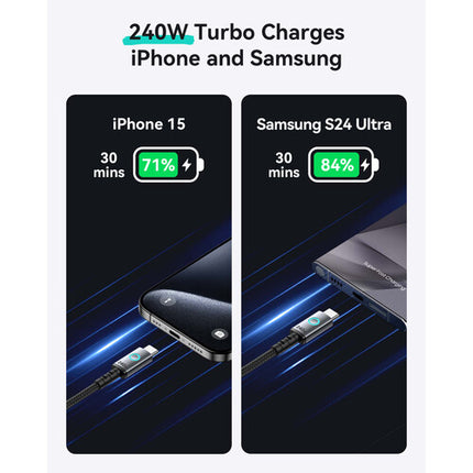 INIU Leopard Cable USB-C 240W 2-Pack 2m Trenzado Nylon FLYWEAVE