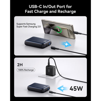 INIU Leopard Power 65 Power Bank USB-C 20000mAh 65W Pantalla LED