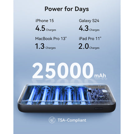 INIU Leopard Power 140 Power Bank 25000mAh 140W Carga Rápida USB-C