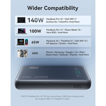 INIU Leopard Power 140 Power Bank 25000mAh 140W Carga Rápida USB-C