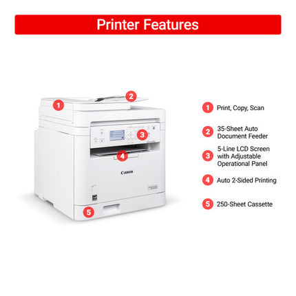 Canon imageCLASS MF284dw Impresora Láser Monocromo 35 ppm 250 Hojas
