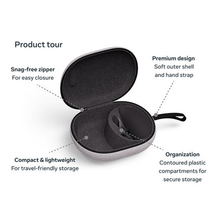 Funda Compacta Meta para Quest 3 y 3S Con Compartimentos y Correa Integrada