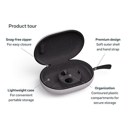 Funda Meta Carrying Case para Quest 3 3S con espacio para controles y cables