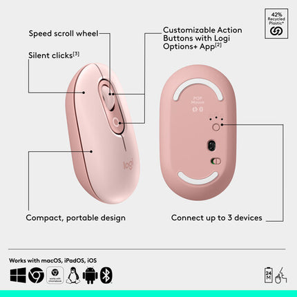Logitech POP Ratón Inalámbrico Rosa Bluetooth 400 dpi Batería 2 Años