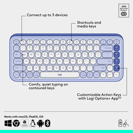 Logitech POP ICON Teclado y Mouse Inalámbricos Bluetooth Baterías Incluidas