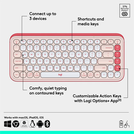 Logitech POP ICON KEYS Teclado inalámbrico Bluetooth Logi Bolt Compacto Rosa Blanco