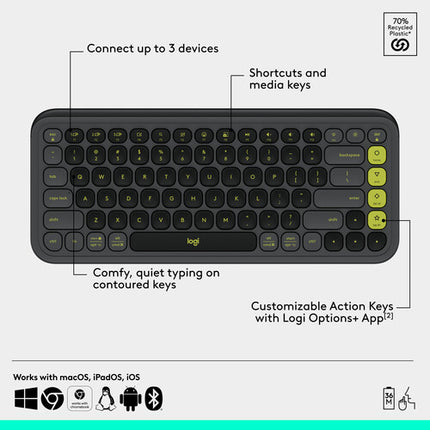 Logitech POP ICON Teclado y Ratón Inalámbrico Bluetooth Compacto y Silencioso