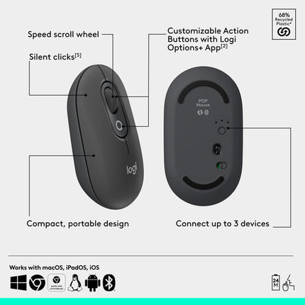Logitech POP ICON Teclado y Ratón Inalámbrico Bluetooth Compacto y Silencioso