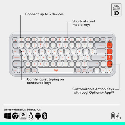 Logitech POP ICON Teclado y Ratón Inalámbricos Bluetooth Compacto Off-White y Naranja