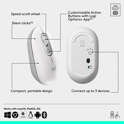Logitech POP ICON Teclado y Ratón Inalámbricos Bluetooth Compacto Off-White y Naranja