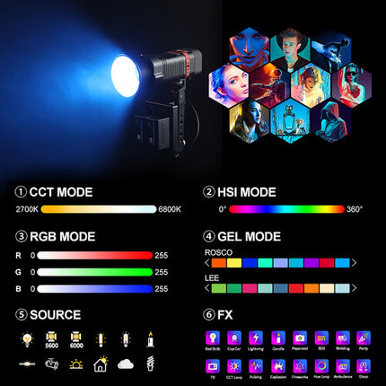 GVM PL60C RGB Luz LED de Bolsillo 6420 Lux CRI 97 con Reflector y Batería