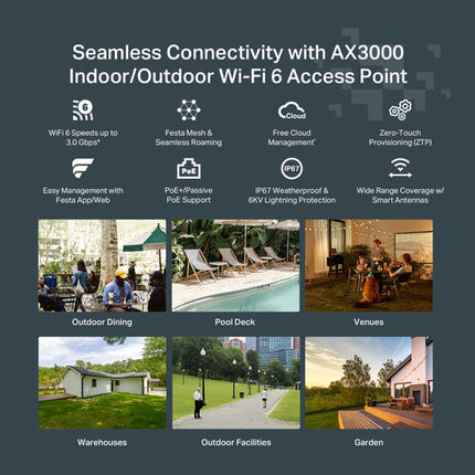 TP-Link Festa F65-Outdoor Punto de Acceso Wi-Fi 6 AX3000 Dual-Banda 2976 Mb/s IP67