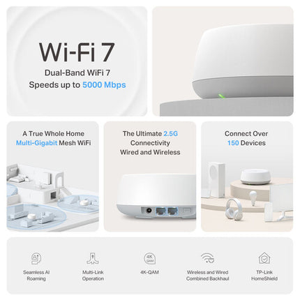 TP-Link Deco BE25 Sistema Mesh Wi-Fi 7 Doble Banda 5012 Mb/s 2 Piezas