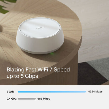TP-Link Deco BE25 Sistema Mesh Wi-Fi 7 Doble Banda 5012 Mb/s 2 Piezas
