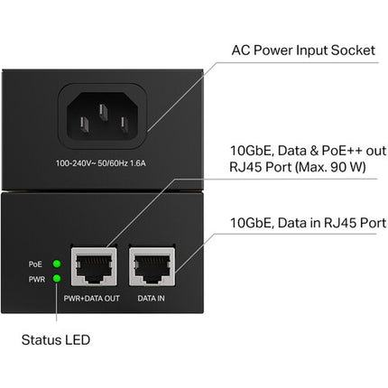 TP-Link POE380S Omada Inyector PoE++ 90W 2 Puertos 10 Gigabit