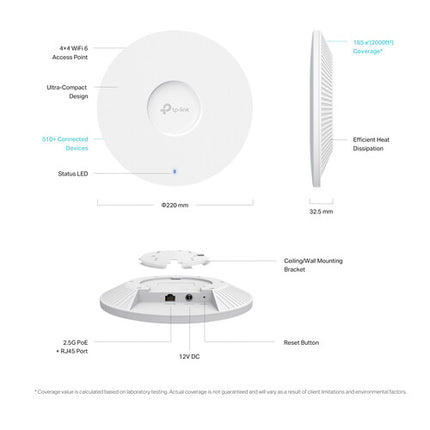 TP-Link EAP683 UR AX6000 Punto de Acceso Wi-Fi 6 Doble Banda 5952 Mb/s Montaje Techo Pared