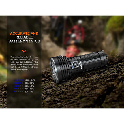 Fenix LR40R V2.0 Linterna Recargable LED 15000 Lúmenes 177 Horas IP68